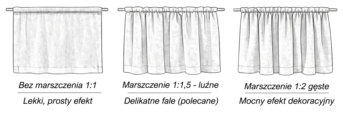 Marszczenie-zazdrostki