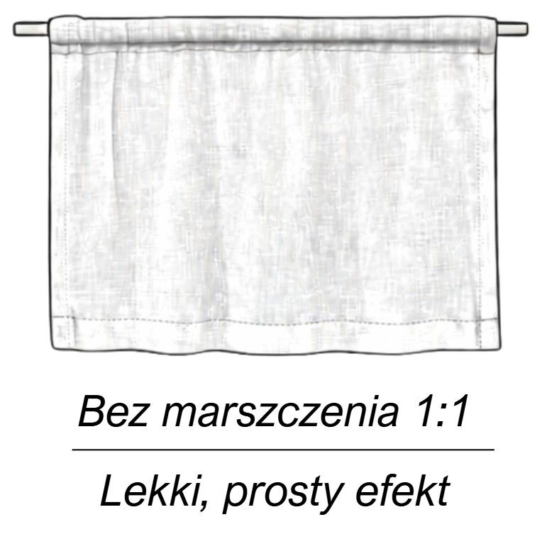 Marszczenie 1:1