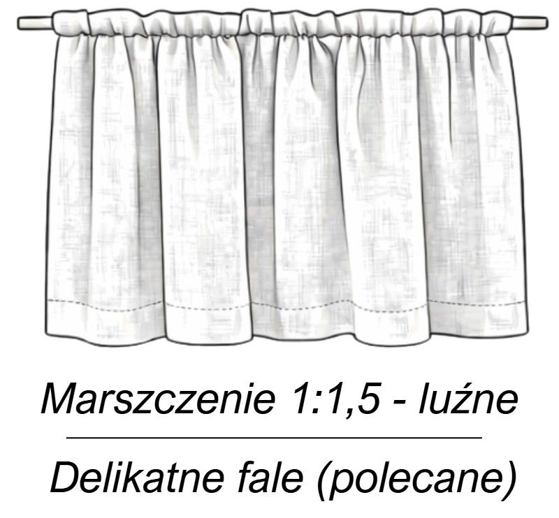 Marszczenie 1:1,5