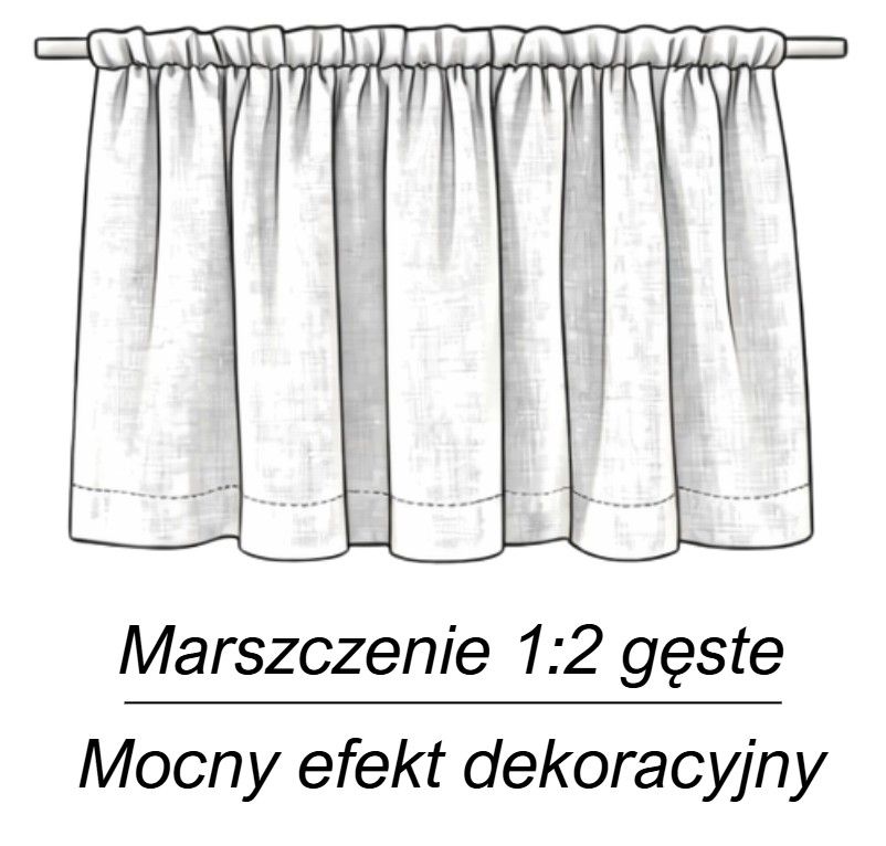 Marszczenie 1:2