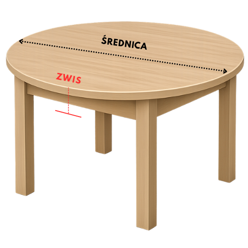 Koło