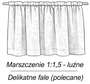 1:1,5 — lekkie marszczenie